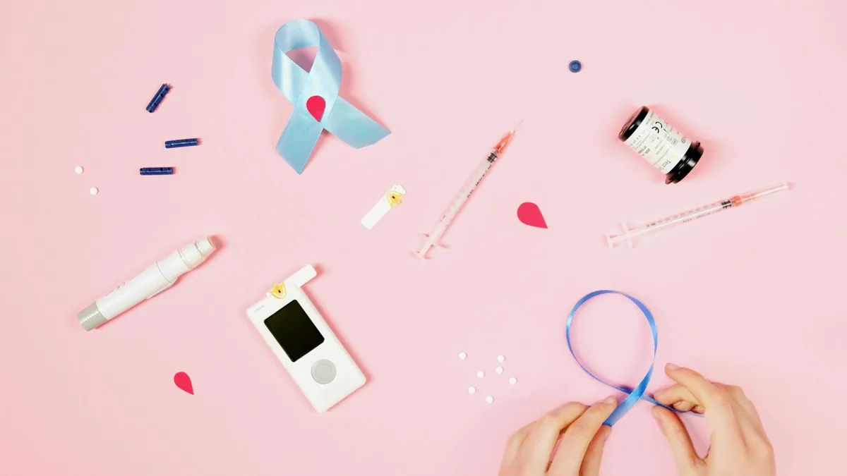 Risk Management Checklist: Technical Indicators to Support Risk Management Risk Management Checklist — Technical Indicators to Support Risk Management